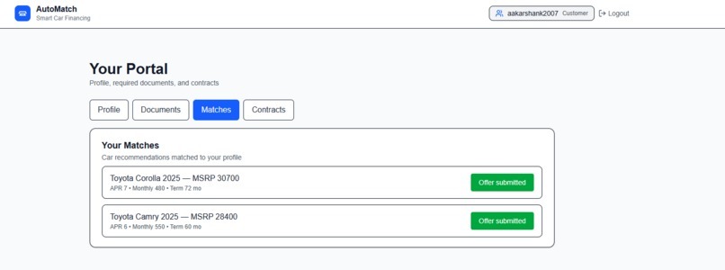 AutoMatch user portal showing matched vehicles with financing terms